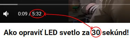 YouTube paradox?